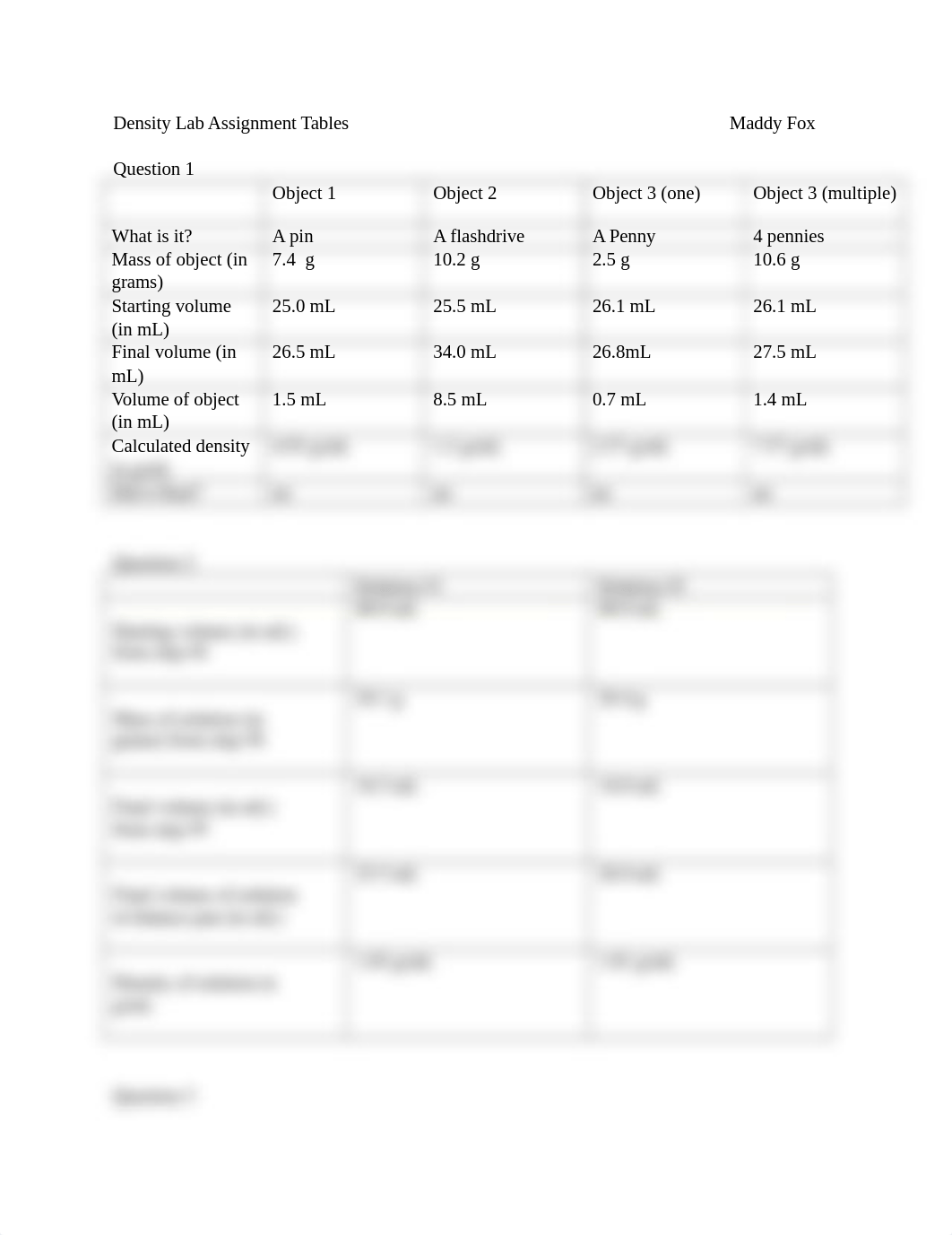 Density Lab Assignment Tables.docx_d9sqp01cikk_page1