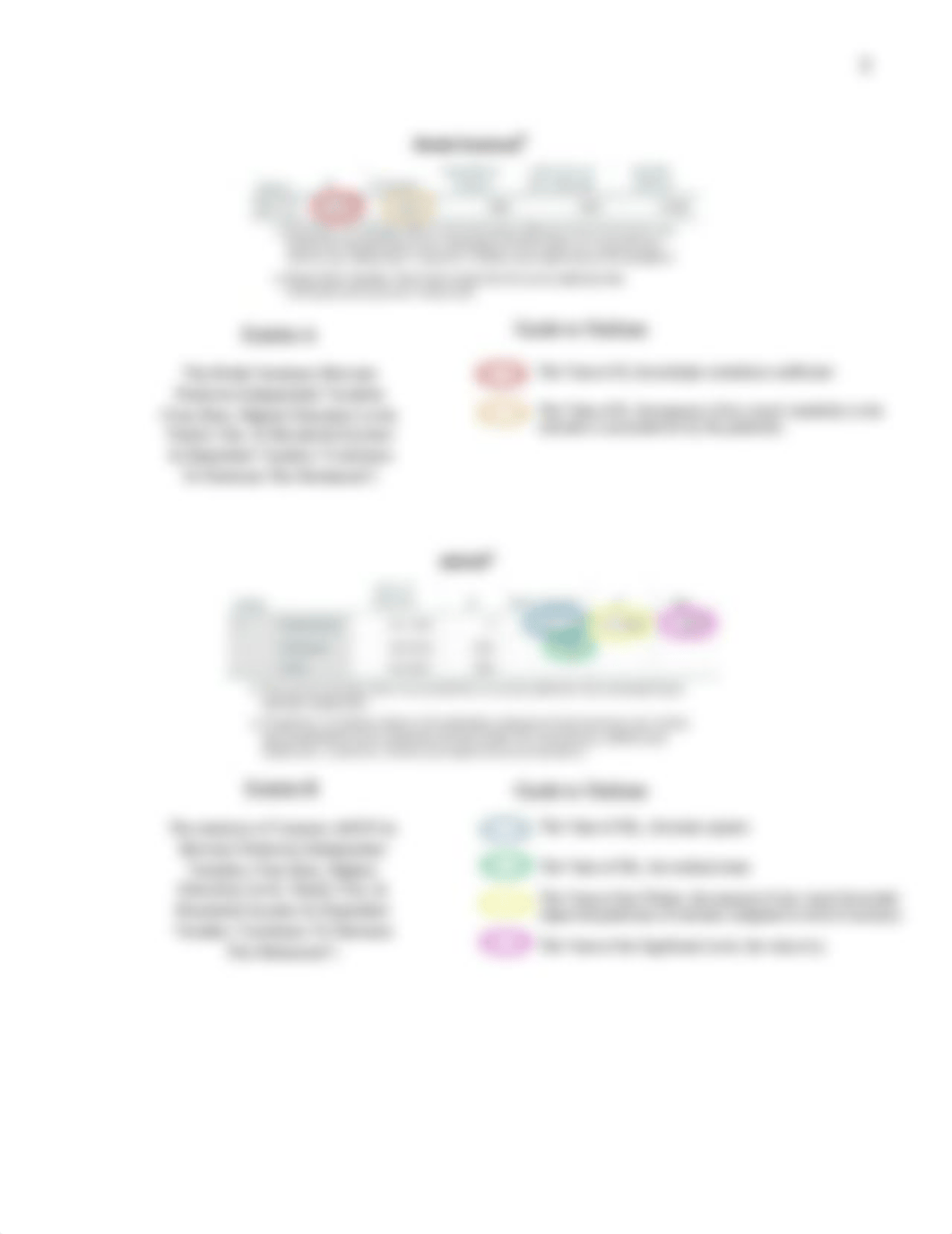 SPSS Case #3 V2.docx_d9sr0v45jbj_page3