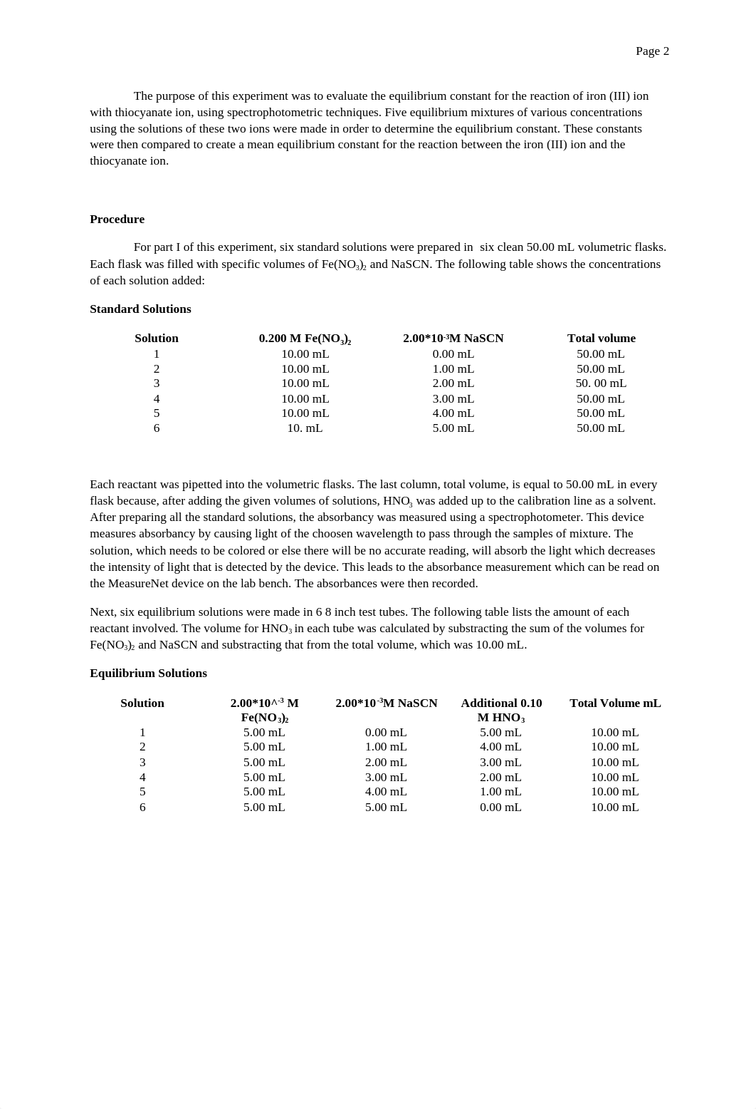 Evaluating the Equilibrium Constant for the Reaction of Iron_d9srvsmbc8e_page2