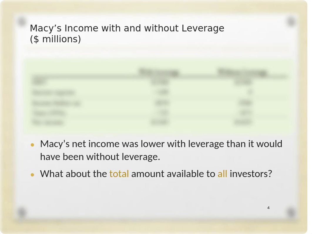 Lecture Note 11 - Capital Budgeting and Valuation with Leverage.pptx_d9ss667ph3d_page4