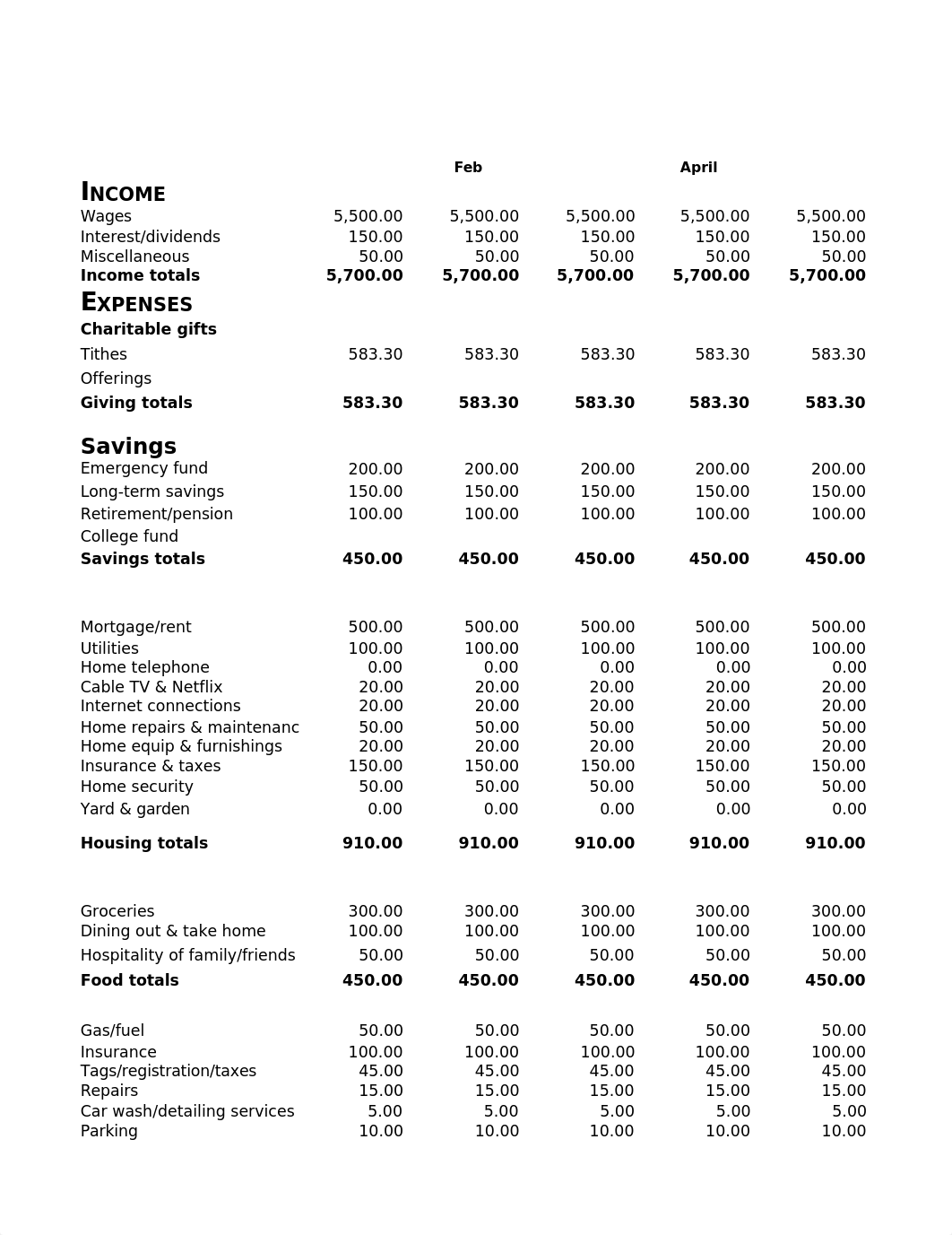 Budget Excel Spreadsheet Fixed.xlsx_d9st0vyin8v_page1