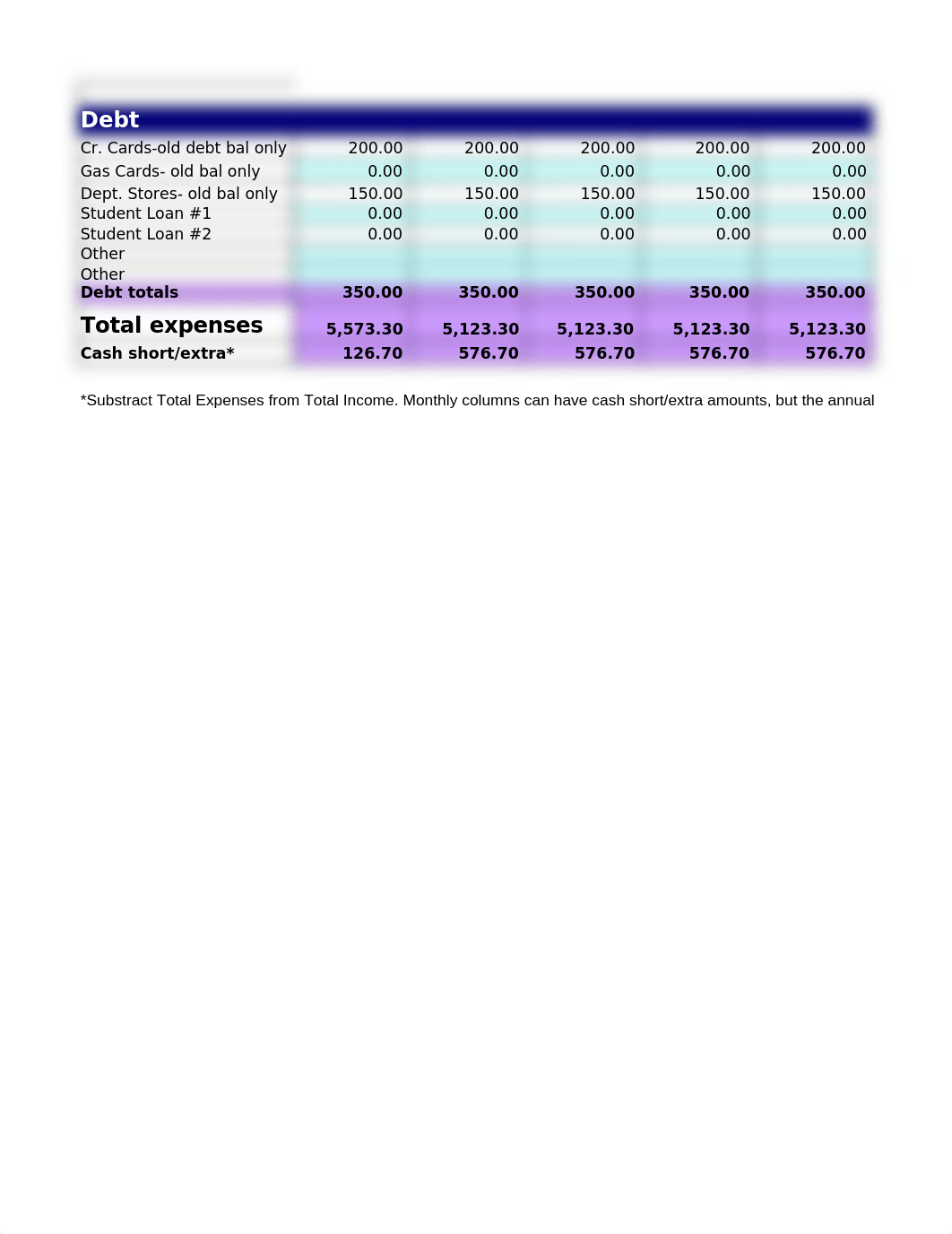 Budget Excel Spreadsheet Fixed.xlsx_d9st0vyin8v_page3