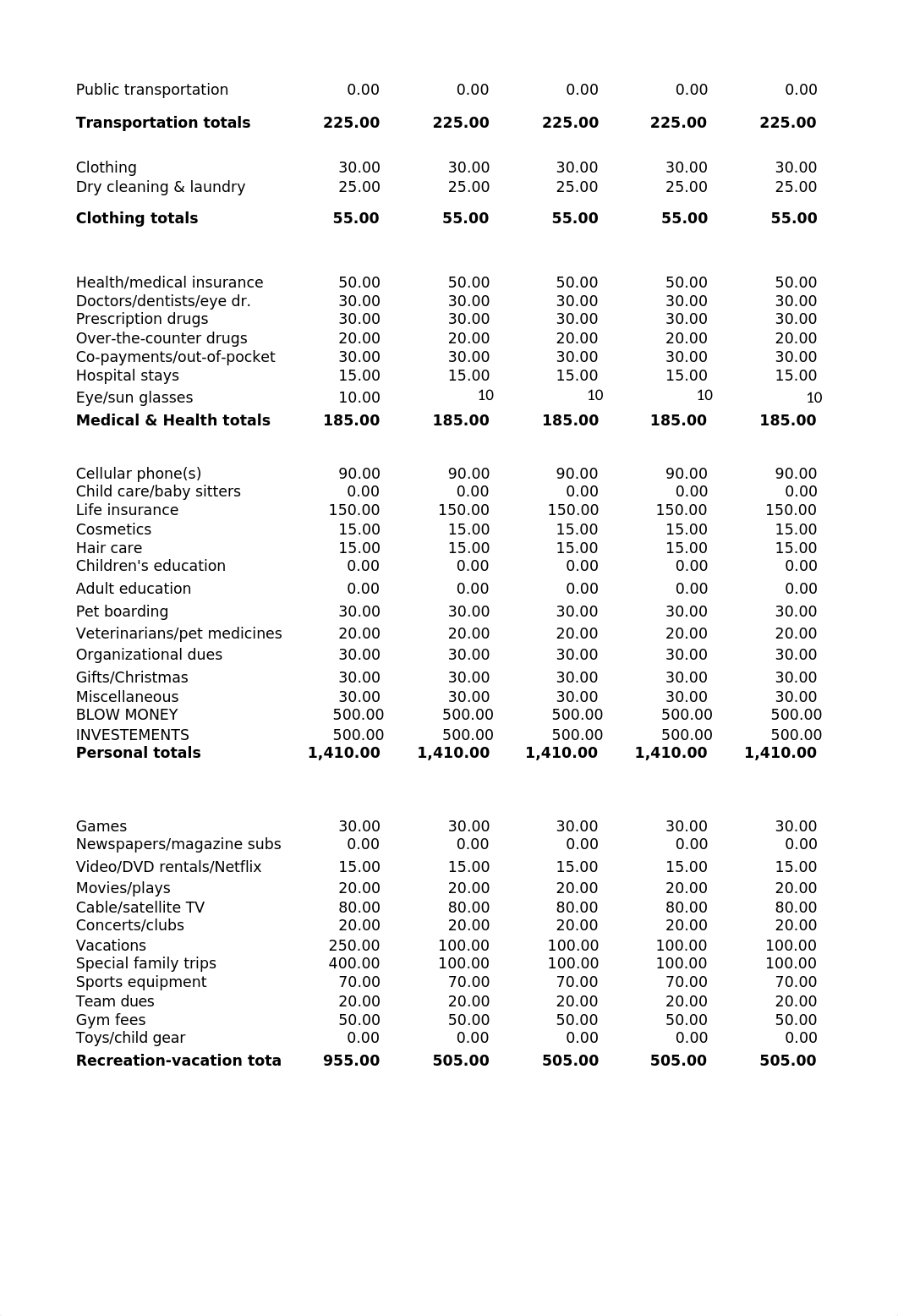 Budget Excel Spreadsheet Fixed.xlsx_d9st0vyin8v_page2