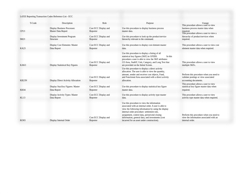 Worksheet in GFEBS L435E Lesson 1 Overview of Cost Reporting.pdf_d9syi4ue2ta_page1