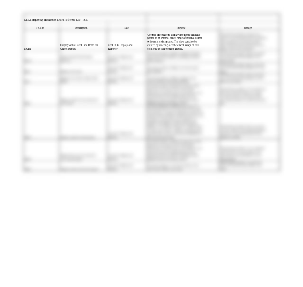 Worksheet in GFEBS L435E Lesson 1 Overview of Cost Reporting.pdf_d9syi4ue2ta_page2