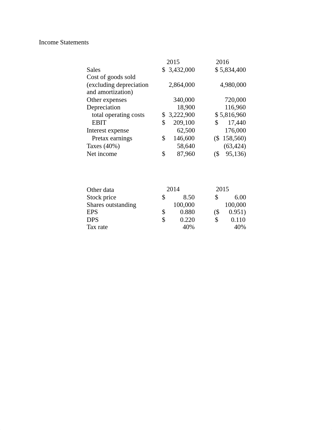 Mini Case 2 Ch.2.pdf_d9t0h2tcau3_page3