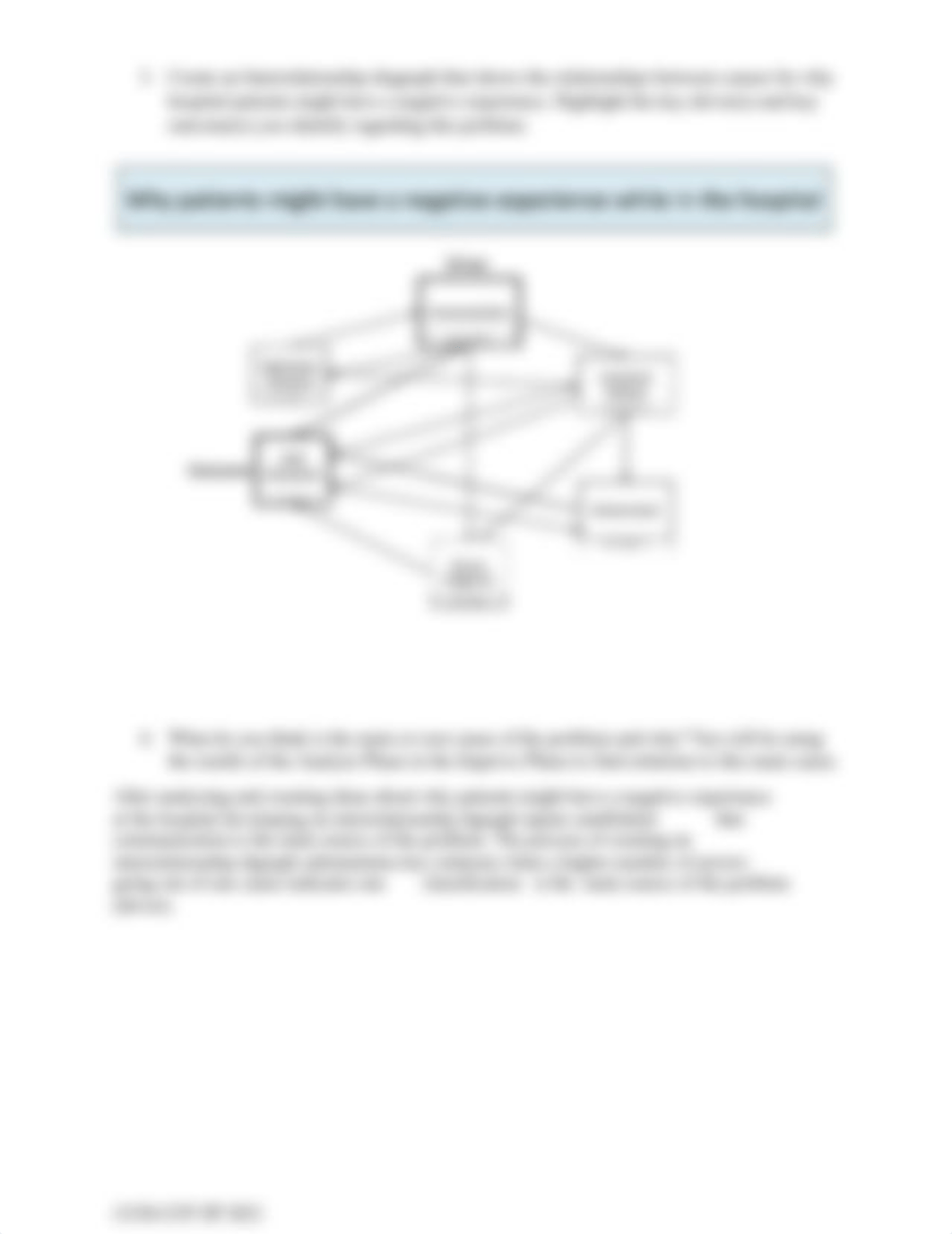 TLIM 4342 - Workshop 3 - Affinity Diagrams.docx_d9t1wuih5q3_page2