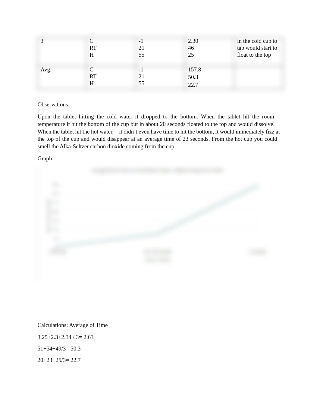 Lab 2 Final.pdf_d9t3thatwdf_page4