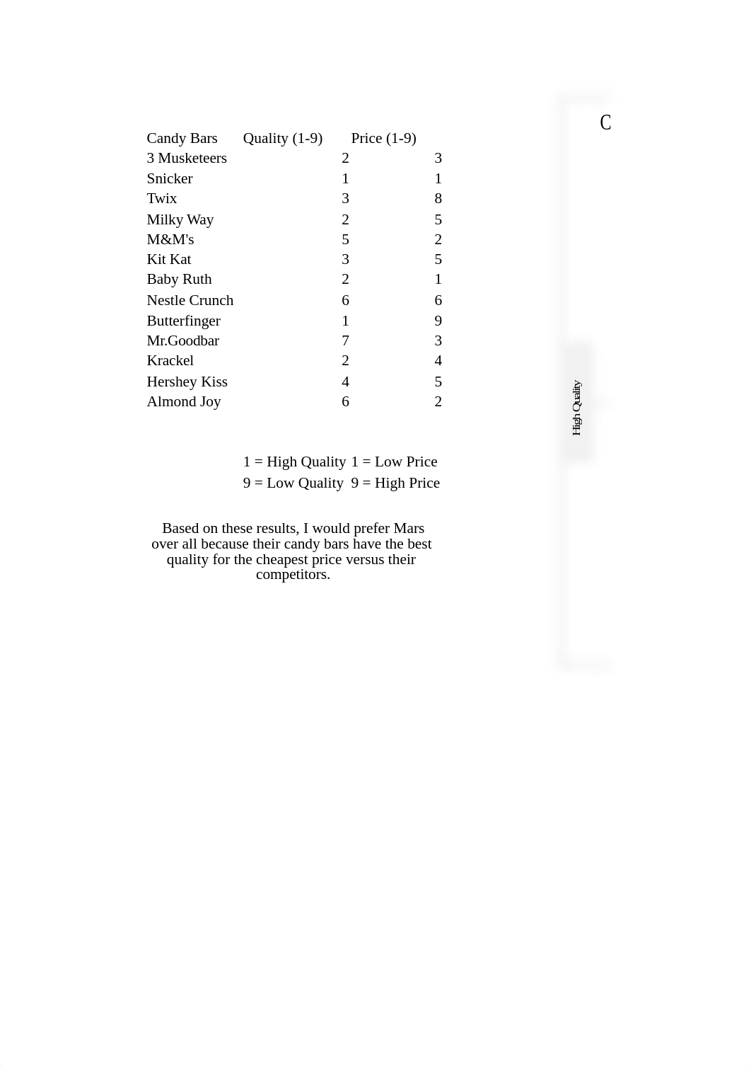 ALE 8A Product Positioning Map.xlsx_d9tiq9bw3fm_page1