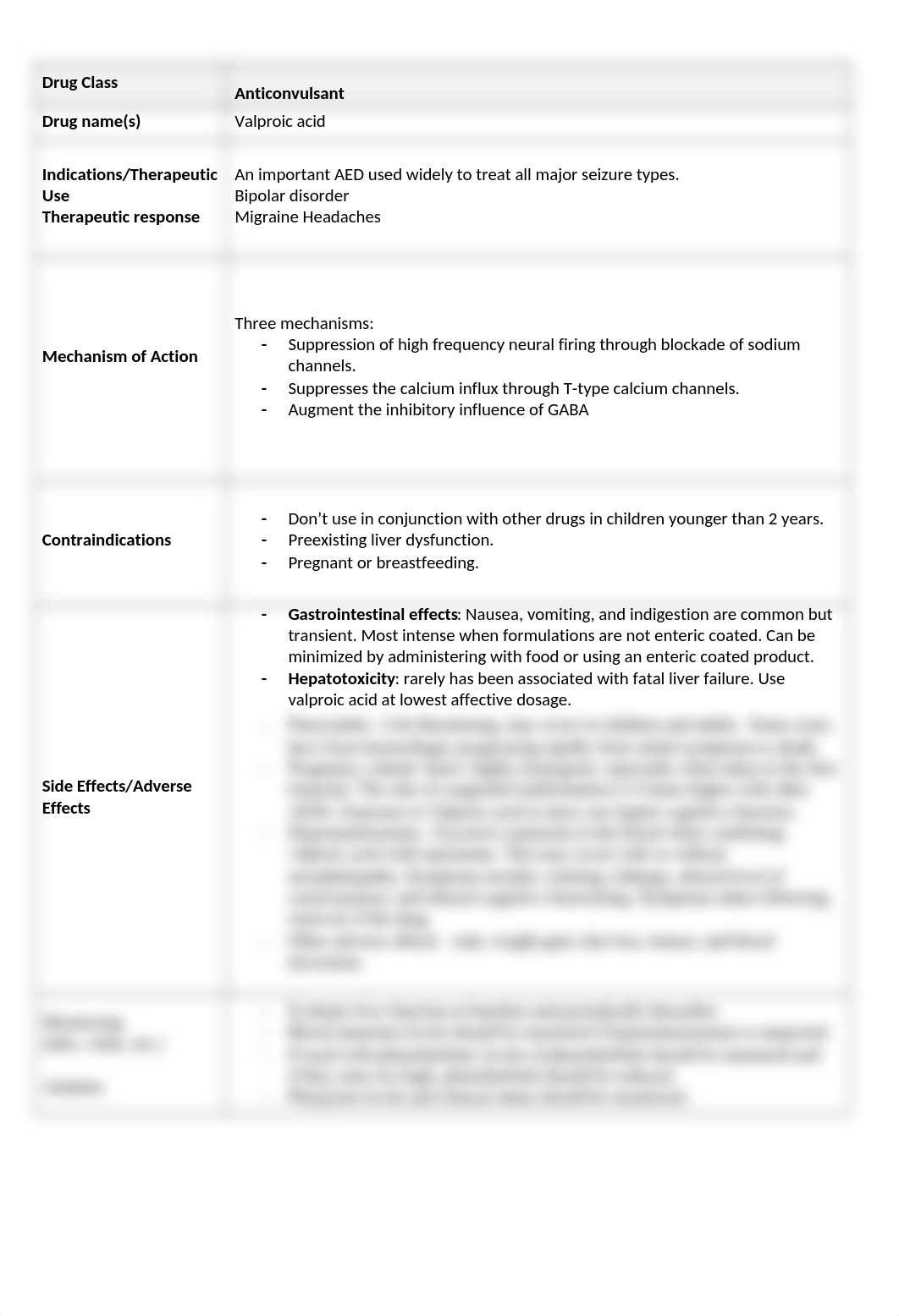 Valproic Acid Med Sheet.docx_d9tk7ddx7d3_page1