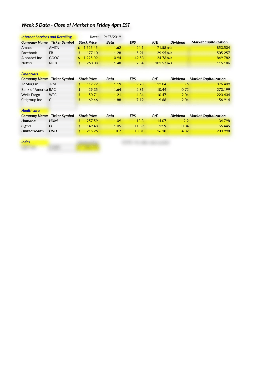 Stock equity tracking 9 wk spreadsheet.xlsx_d9tr6bich45_page4