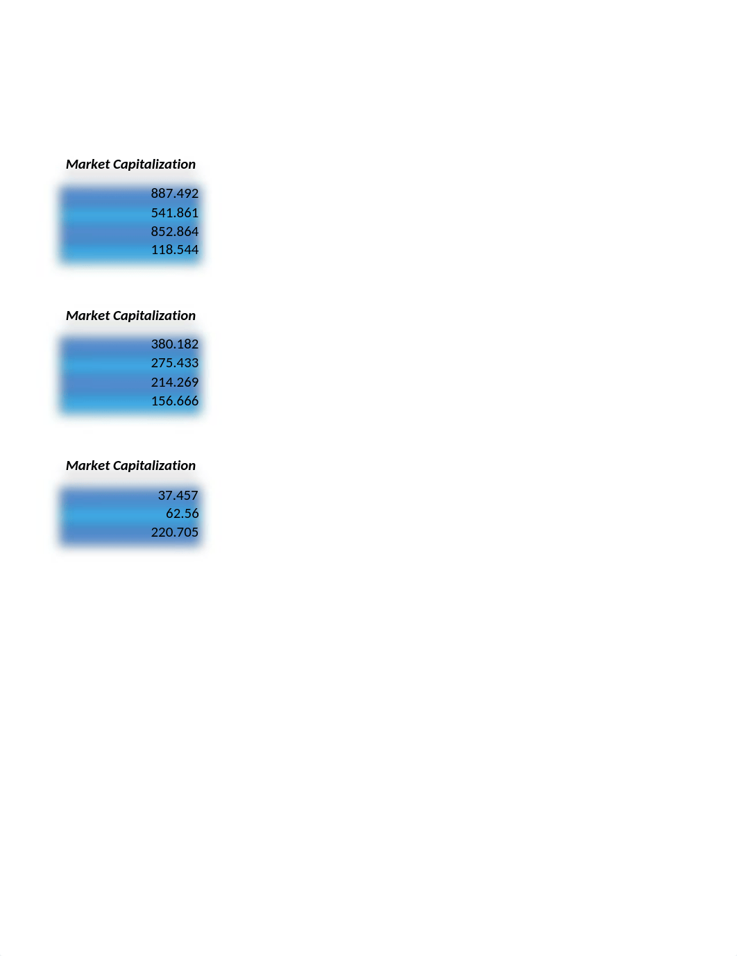 Stock equity tracking 9 wk spreadsheet.xlsx_d9tr6bich45_page3