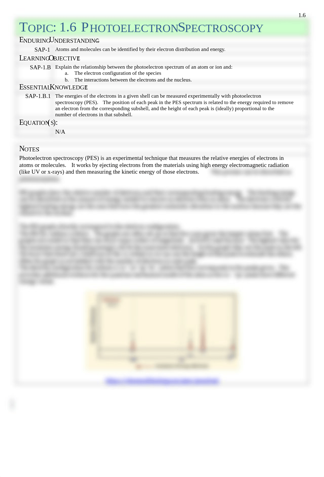 1.6 Photoelectron Spectroscopy Student.pdf_d9ttu20jgzg_page1