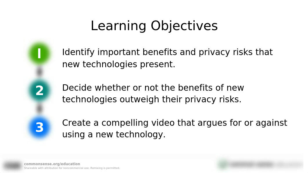 Grade 10 - Risk Check for New Tech - Lesson Slides.pptx_d9tump4p1lx_page3