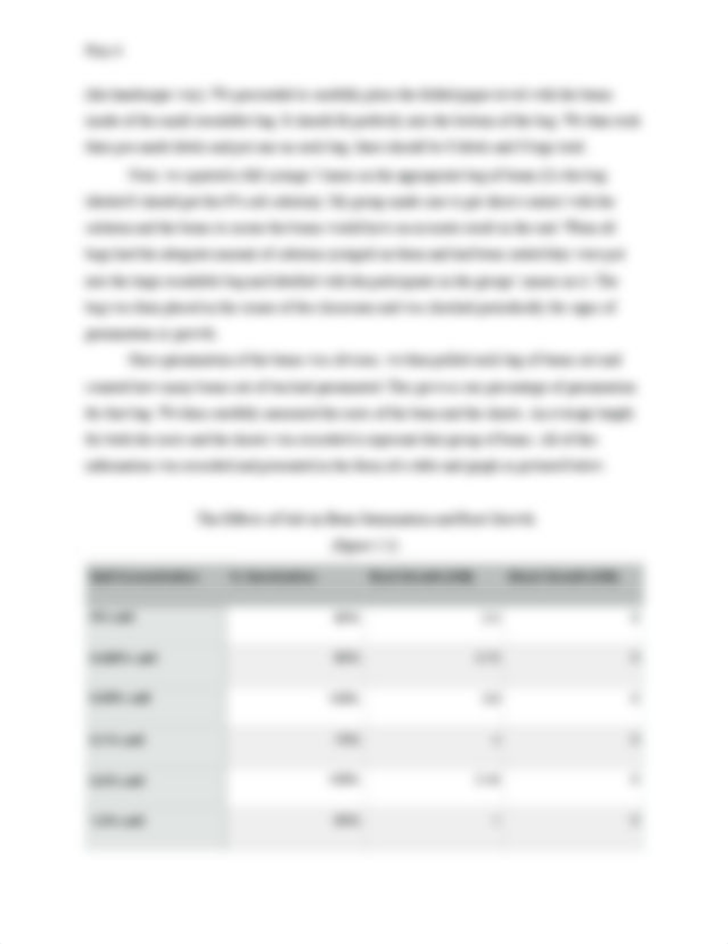 Bean Lab final pdf.pdf_d9tvac8eheg_page4