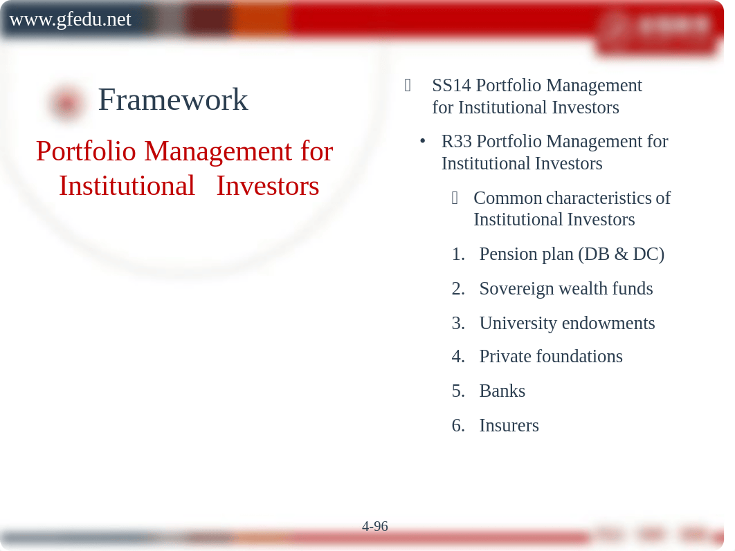 SS14-SS16 Portfolio Management for Institution Investors标准版.pdf_d9tvhvveu1t_page4