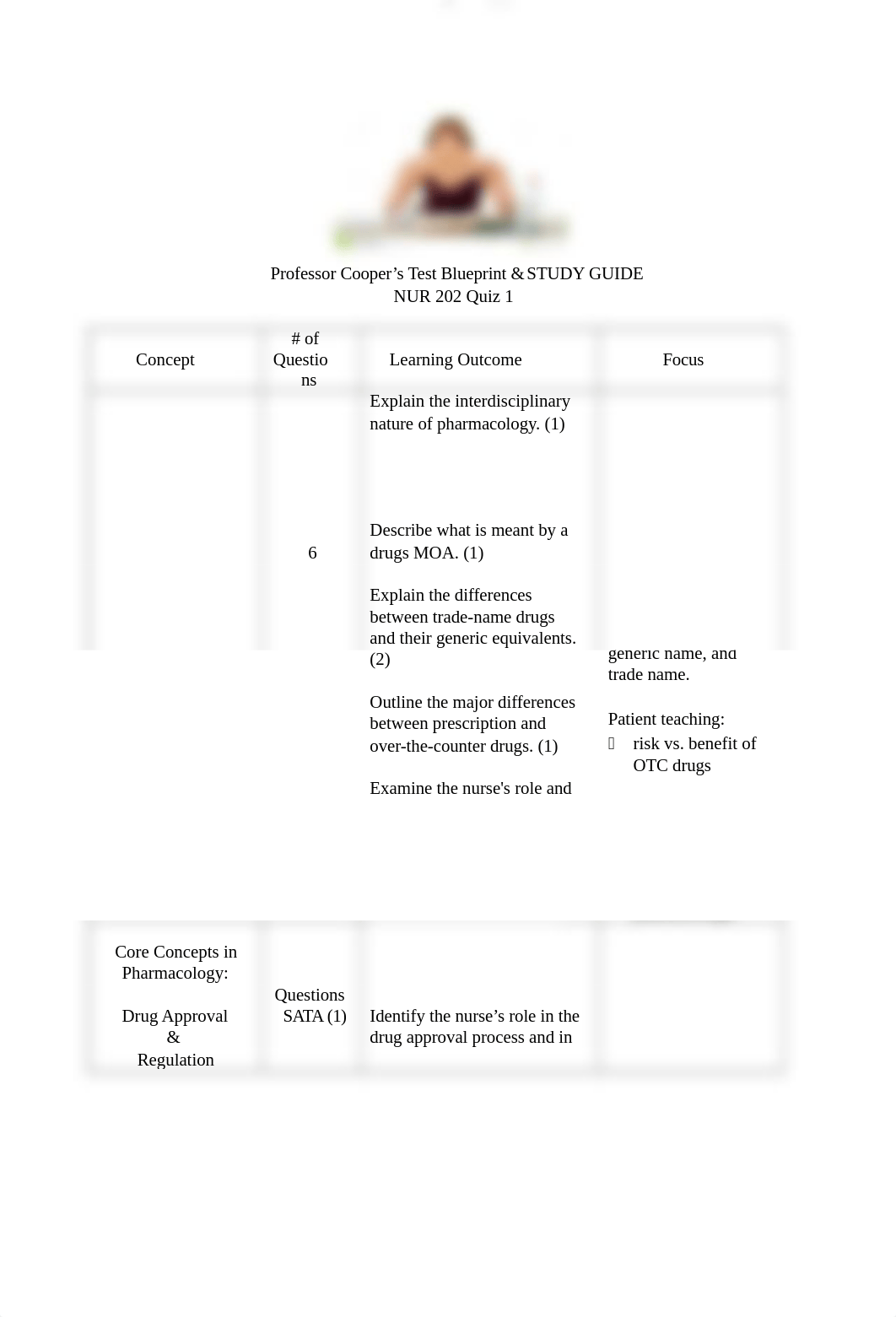 NUR 202 Quiz 1 Blueprint.docx_d9twuxjul18_page1