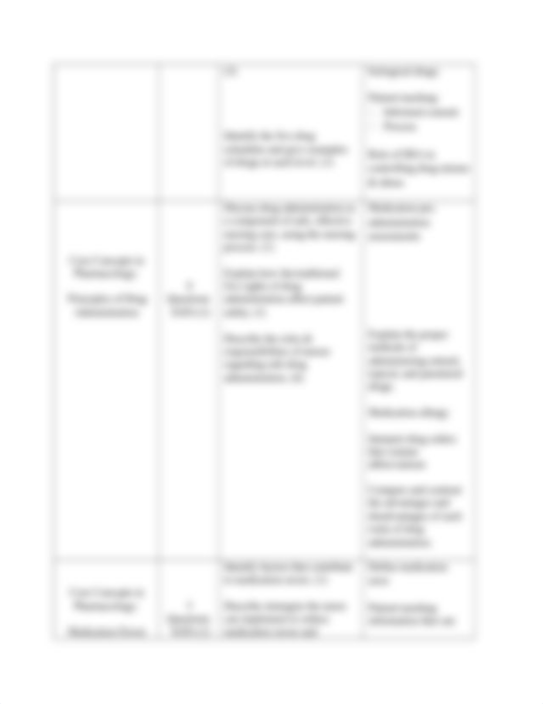 NUR 202 Quiz 1 Blueprint.docx_d9twuxjul18_page2