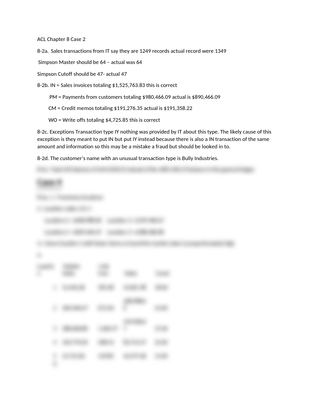 ACL Chapter 8 Case 2.docx_d9ty6dvn8oz_page1