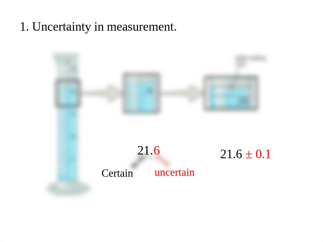 CHEM1004_REVIEW  -  Repaired.pptx_d9u1uutbo0a_page2