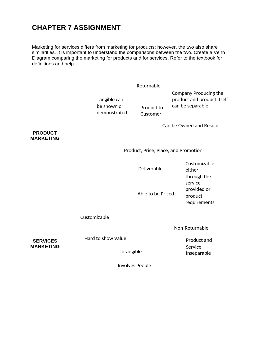 Chapter 7 Assignment.docx_d9u43wpaf4n_page1