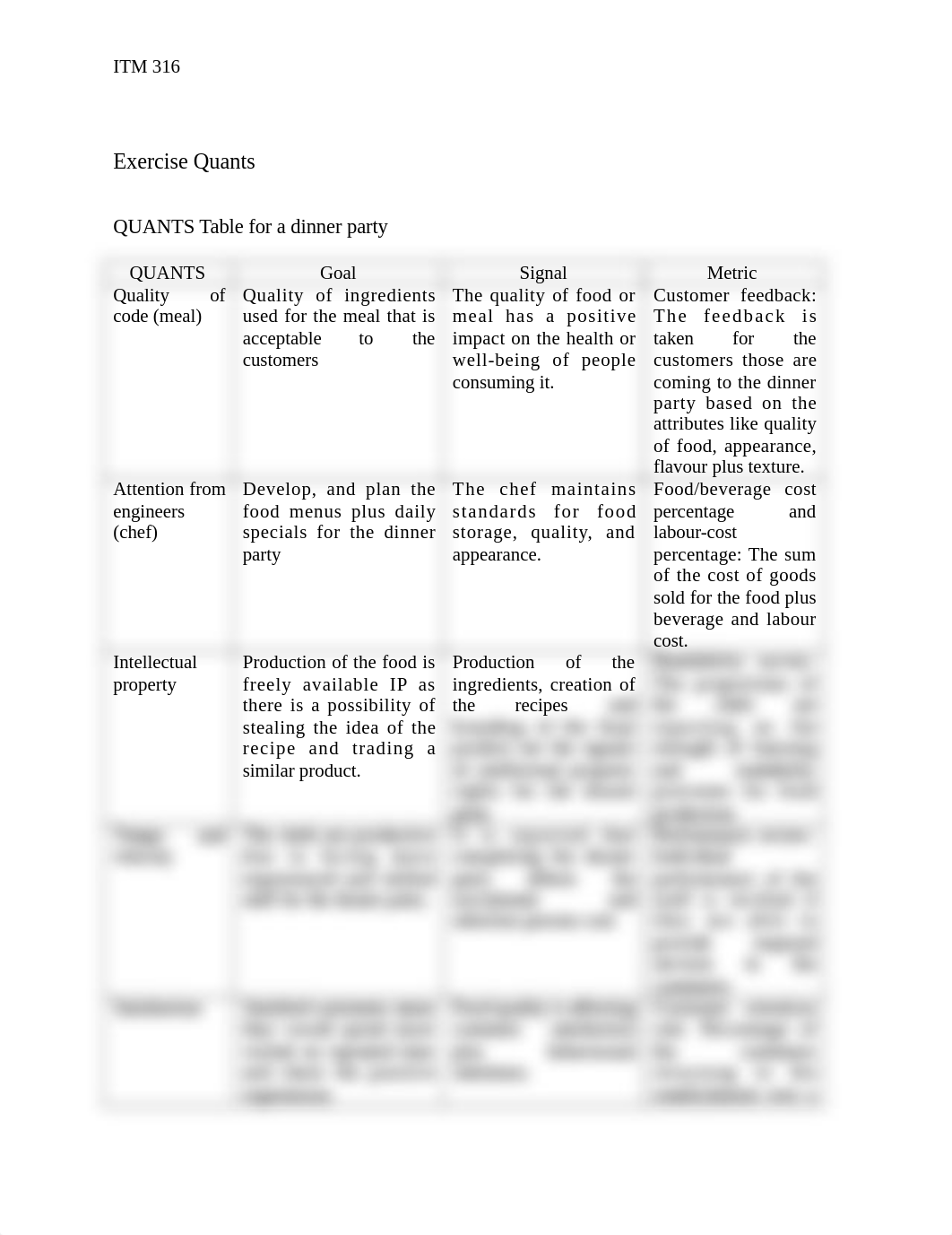 Assignment_Quants.docx_d9u4vybhig7_page1