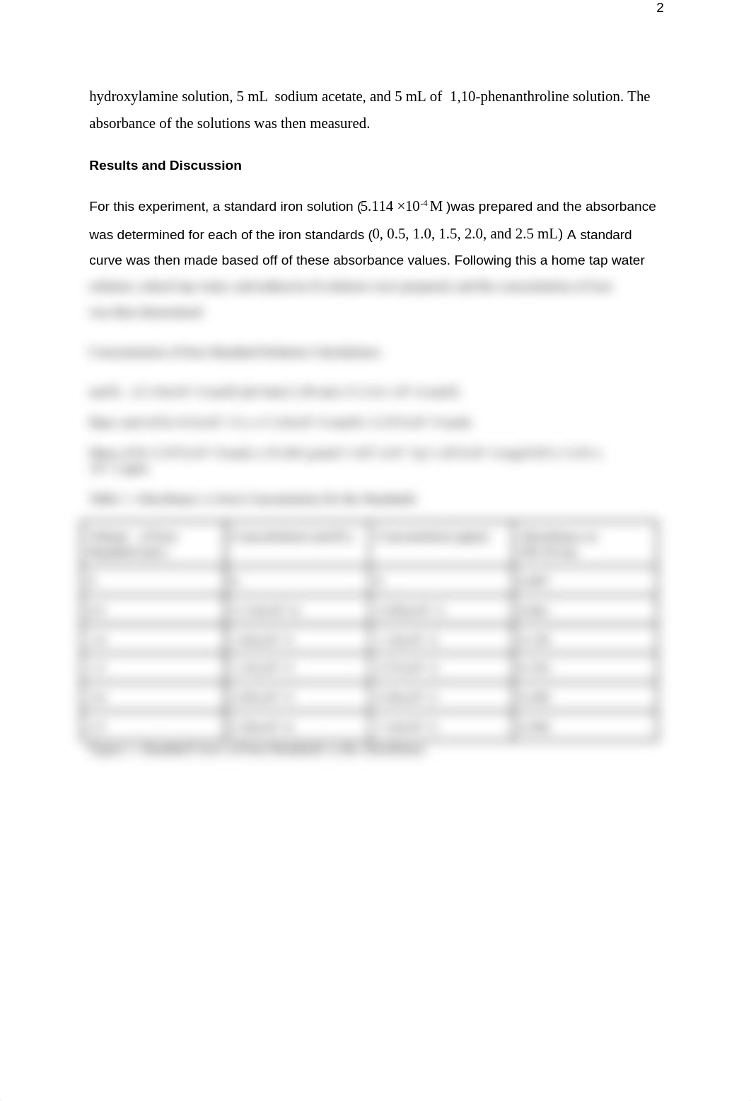 Experiment 5_ Determination of Iron in Drinking Water.docx_d9u51t2ucn9_page3