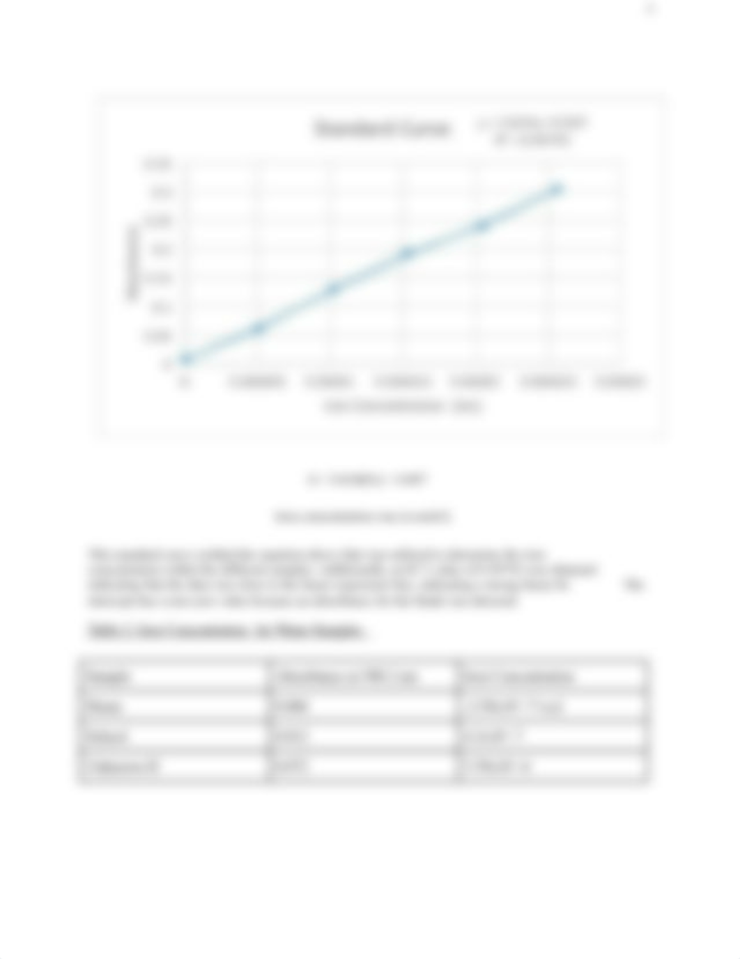 Experiment 5_ Determination of Iron in Drinking Water.docx_d9u51t2ucn9_page4