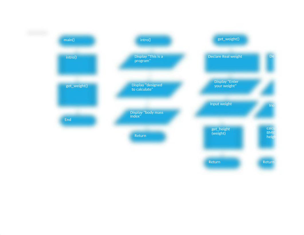 Graded Project 1 Flowchart.xlsx_d9u8kf4ocu7_page1