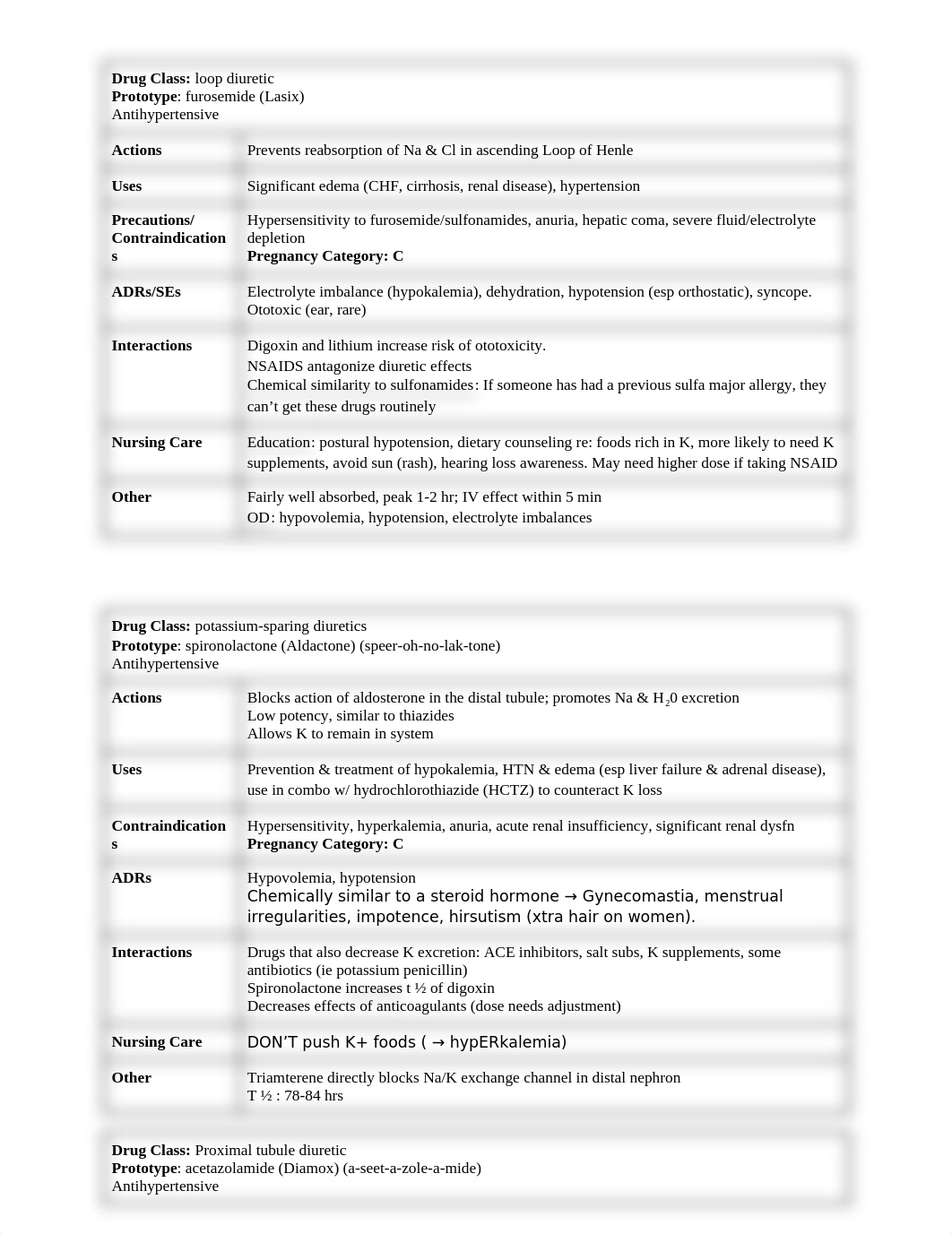 Pharm Drug list exam 1.docx_d9u9cwas01z_page1