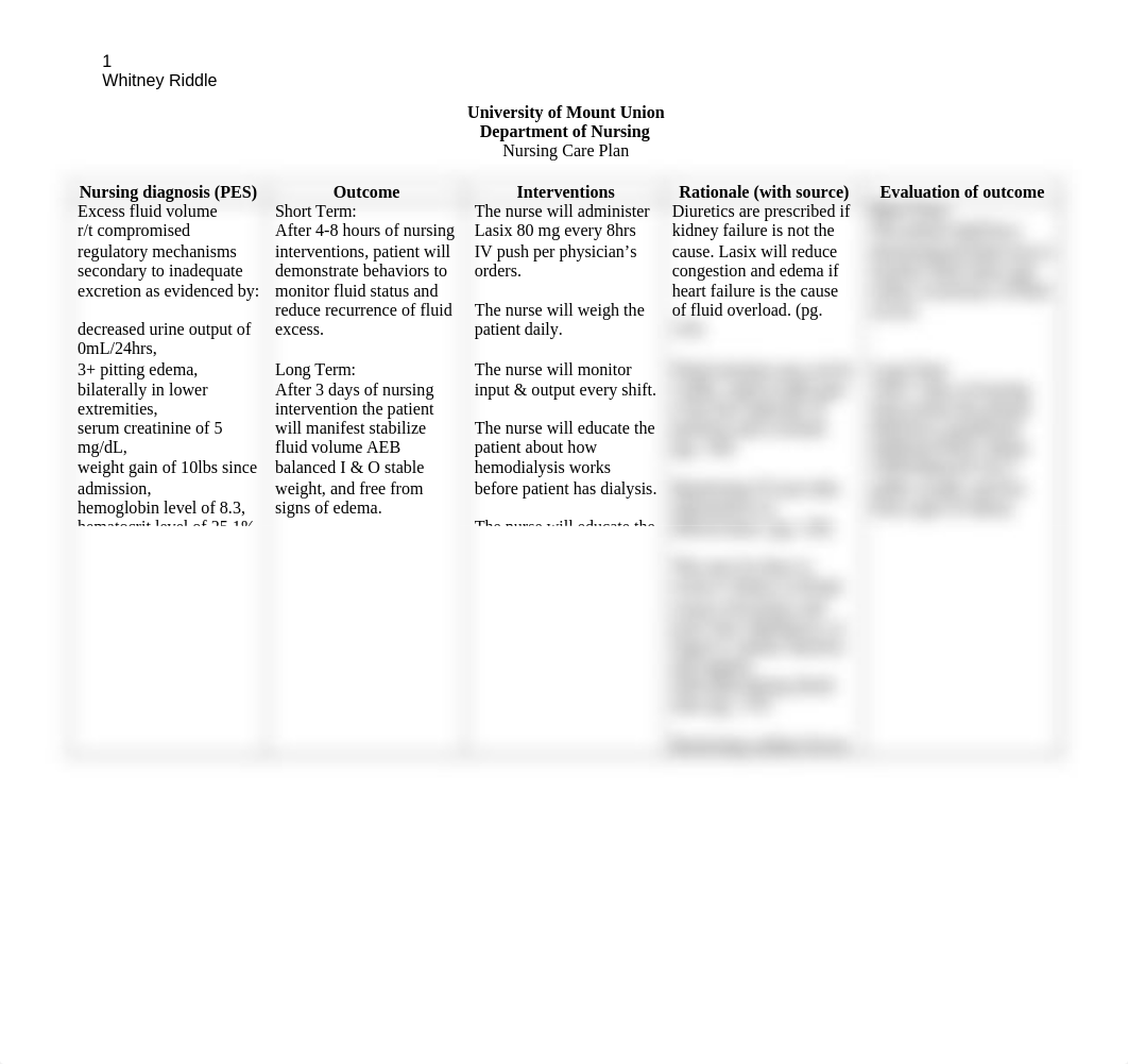 Med Surg Care Plan 1.docx_d9ud6fswwfp_page1