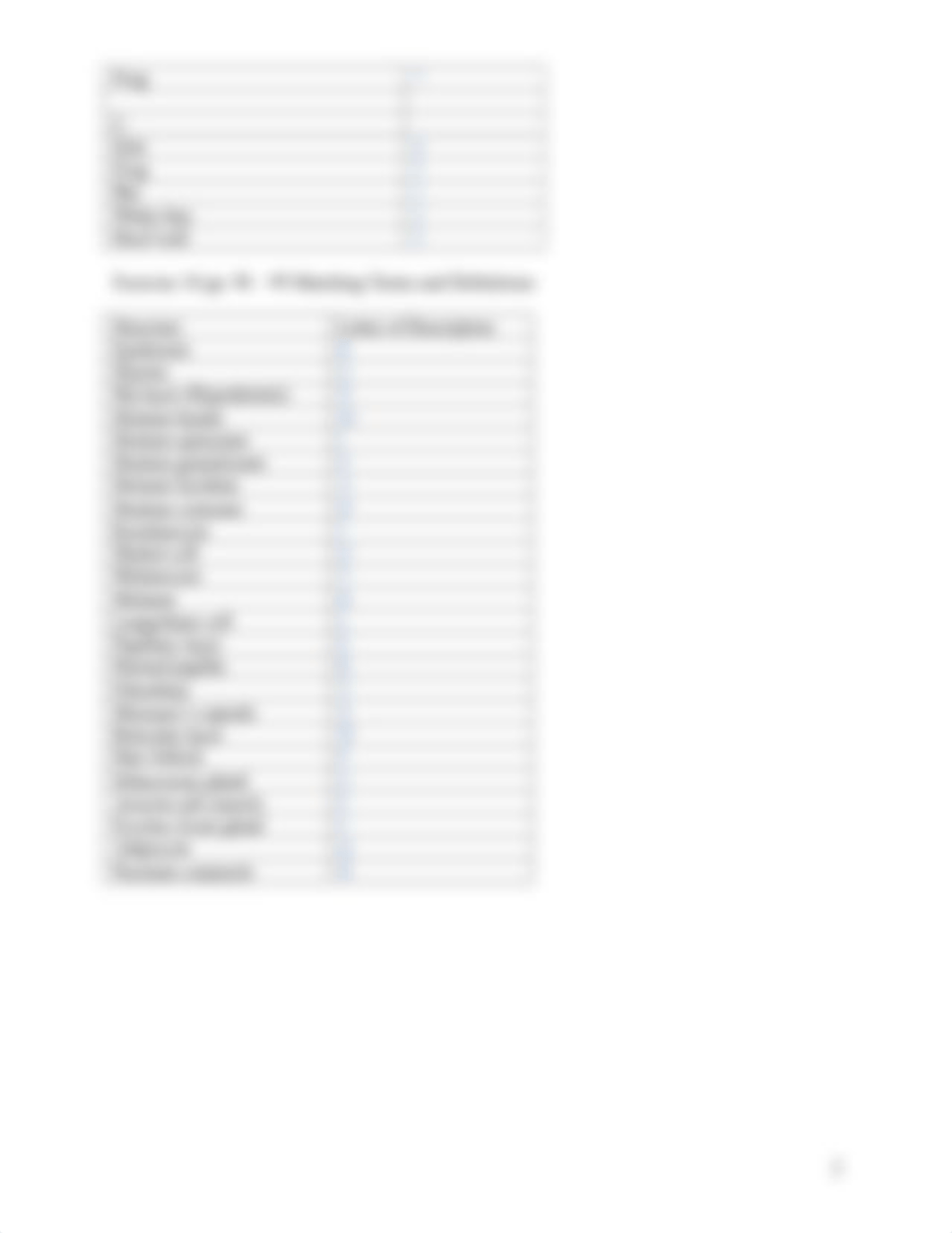 BIO ASSN 2.3 INTEGUMENT EXERCISES.docx_d9udh1v9i2z_page2