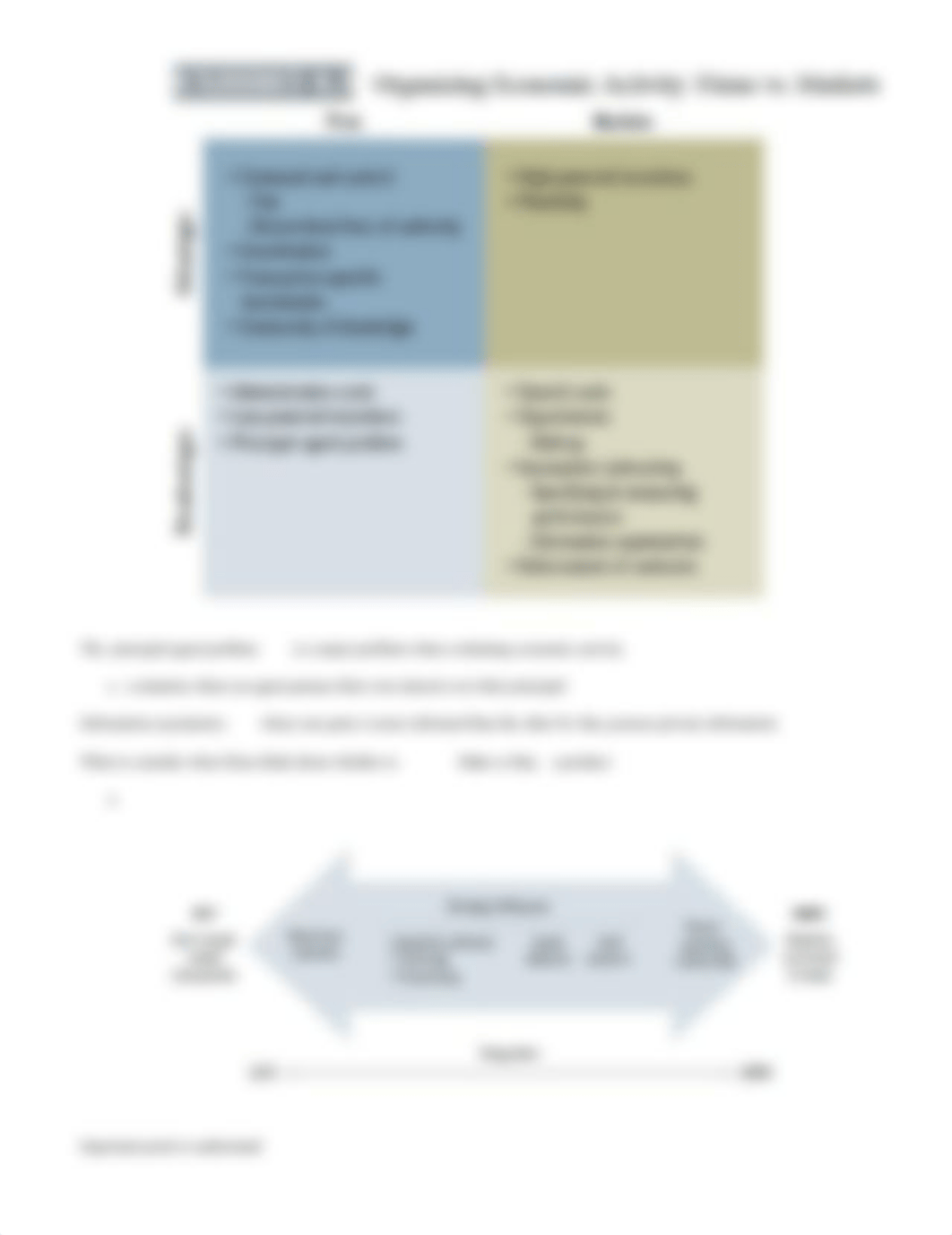 ASM Chapter 8 Notes.pdf_d9uee5fwuti_page2