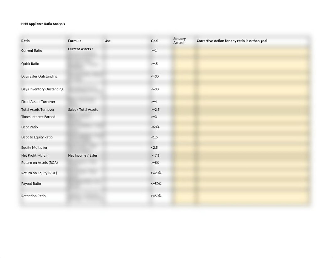 HHH Assignment 5 - Ratio Analysis.xlsx_d9uhdhg17ka_page1