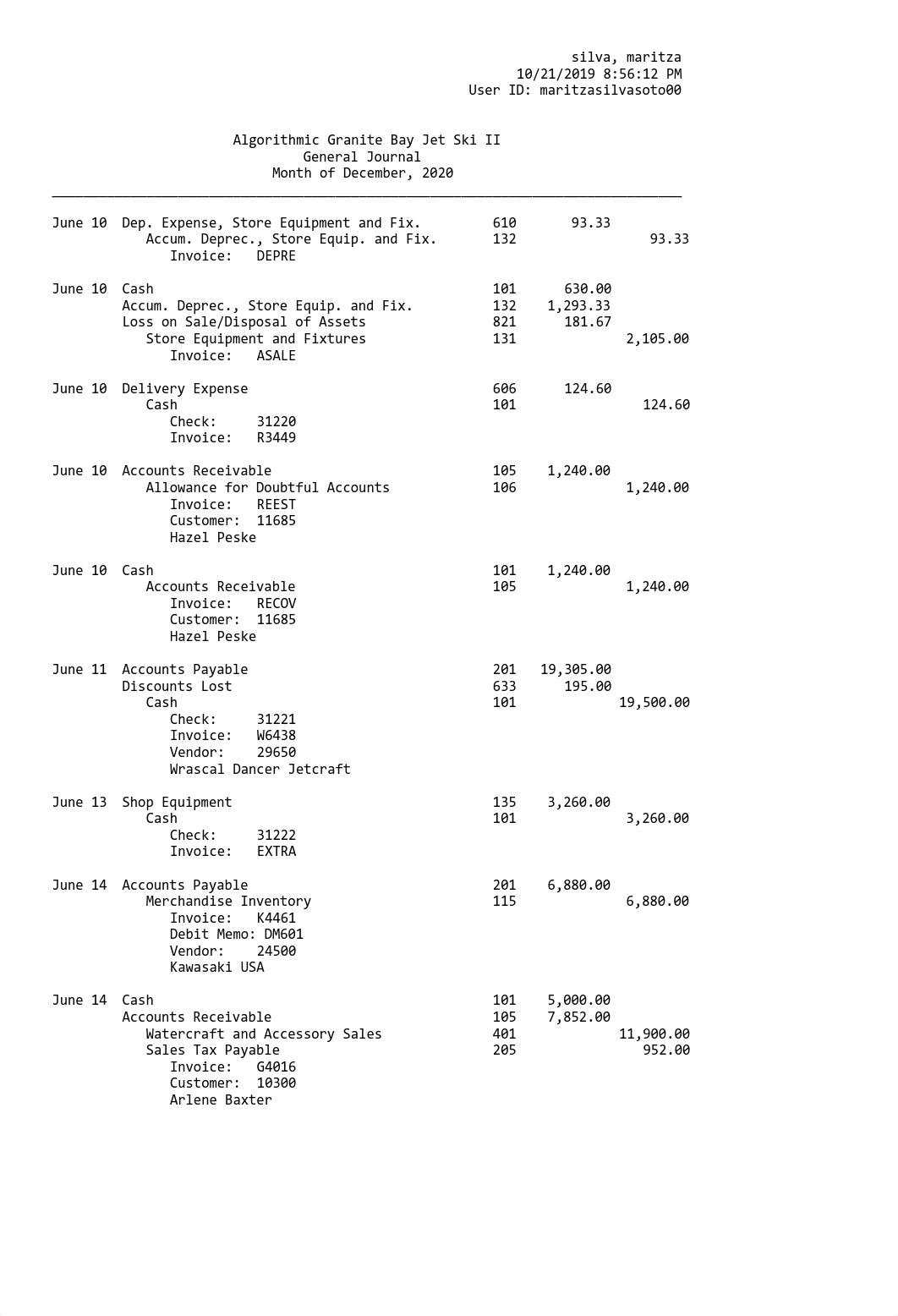 General Journal Week 2.pdf_d9uj5min9j4_page1