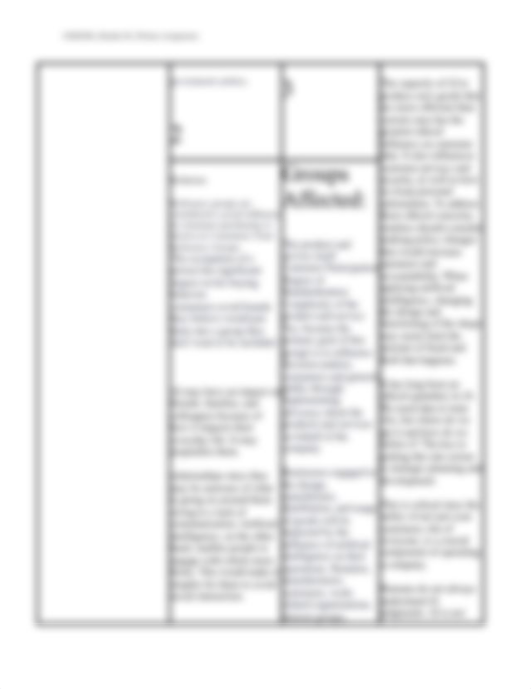 Ethics Canvas Module 06_Written Assignment.docx_d9ul4pa0env_page3