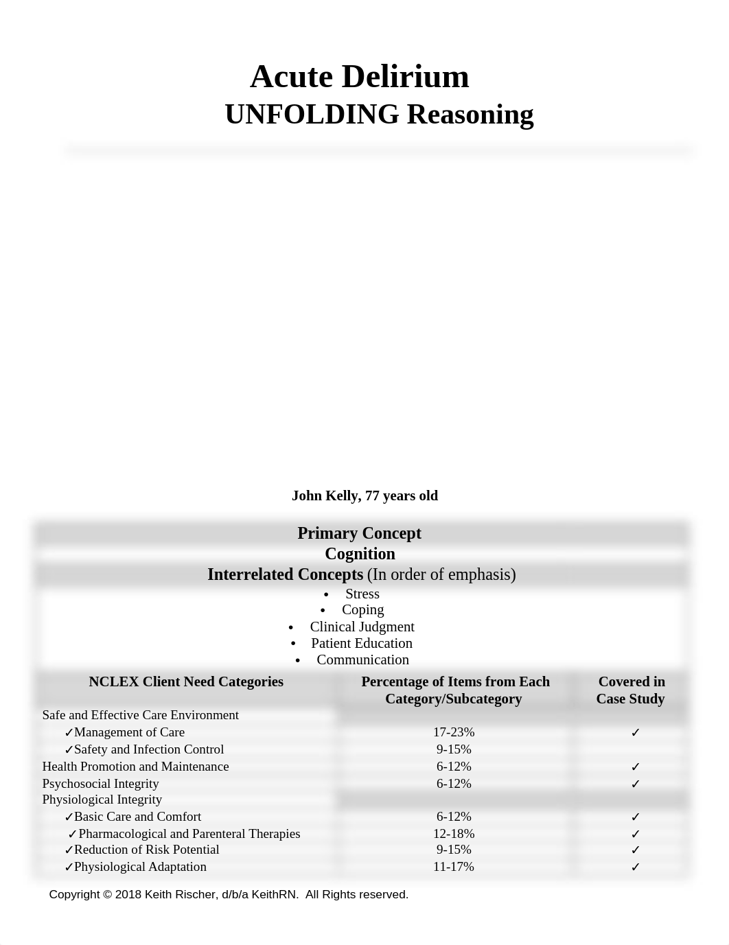 Acute_Delirium CaseStudy2.docx_d9ulgnl2f6a_page1