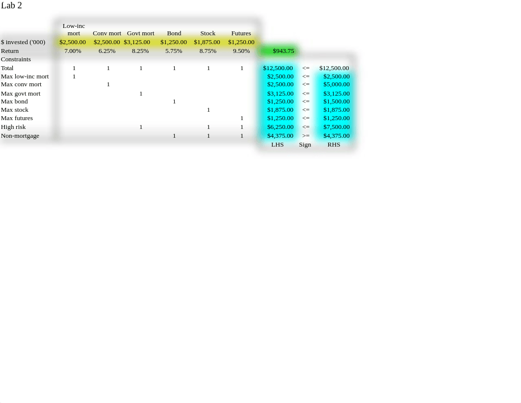 Unit_2_Practice_Lab_d9ulizpfha7_page2