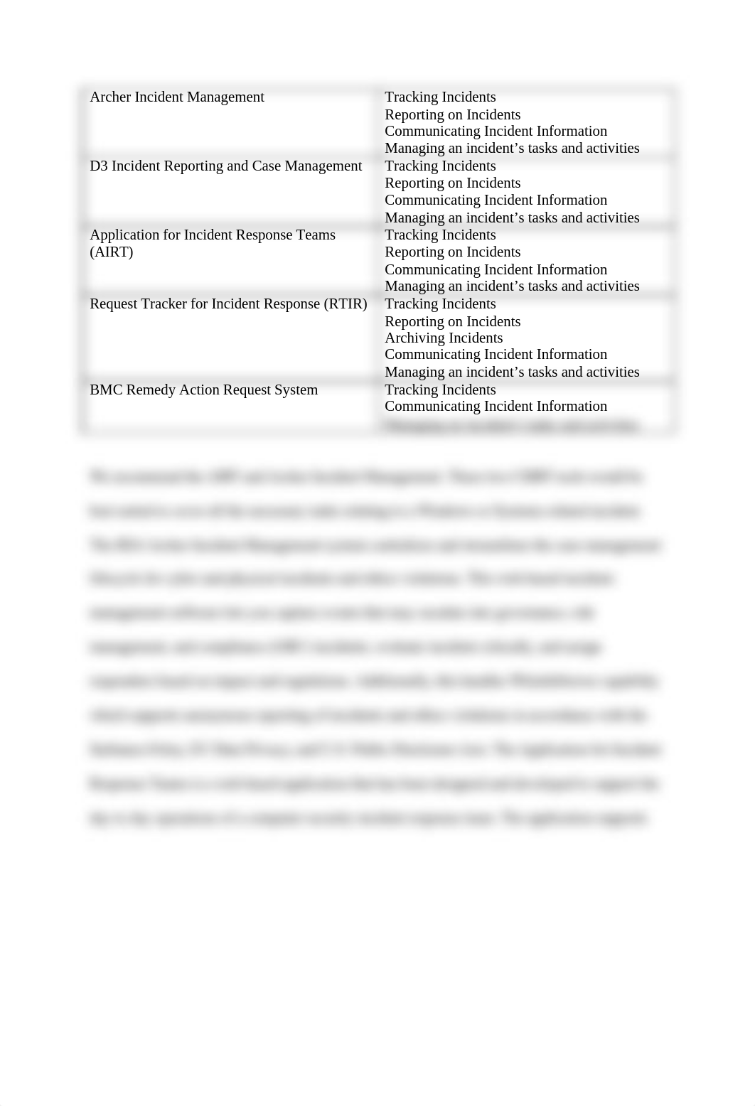 Unit 9 Assignment 2 - Windows Incident Handling Tools_d9ummeuukla_page2