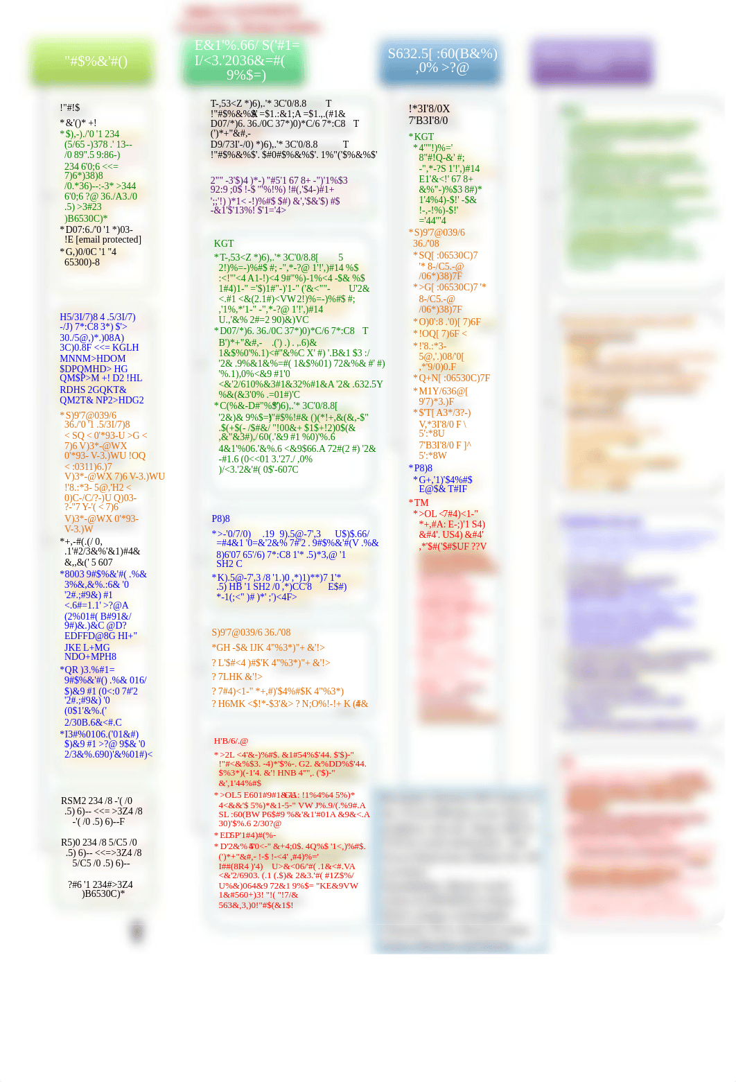 ANTIHYPERTENSIVE DRUGS - Babbini_d9uohonhh3z_page1