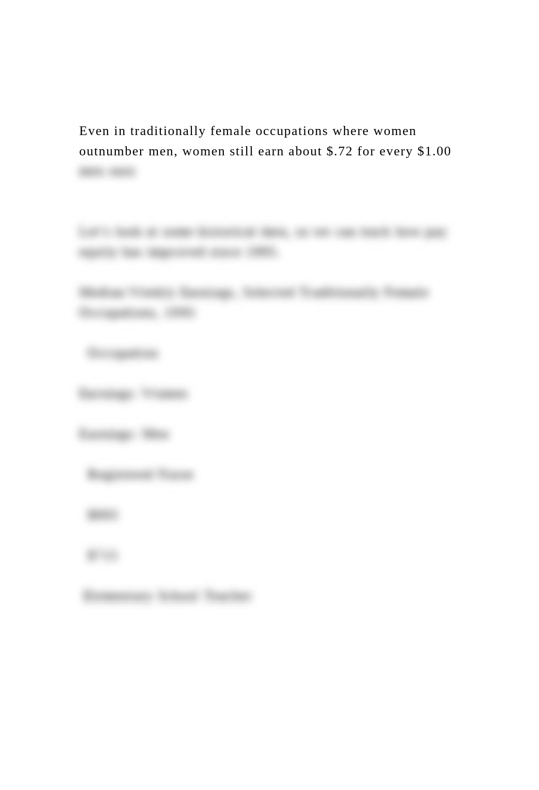 1.Write your thoughts and feelings about the assigned readings for T.docx_d9ur5351l7c_page3