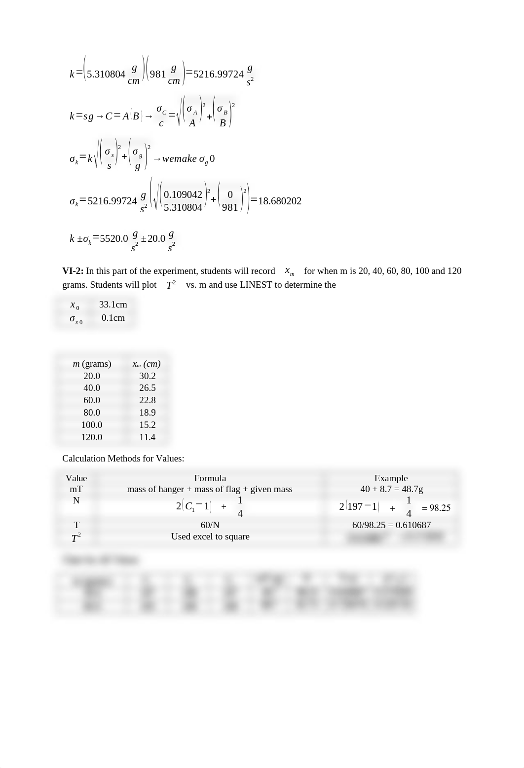 Experiment M9.docx_d9urasc5ng2_page2