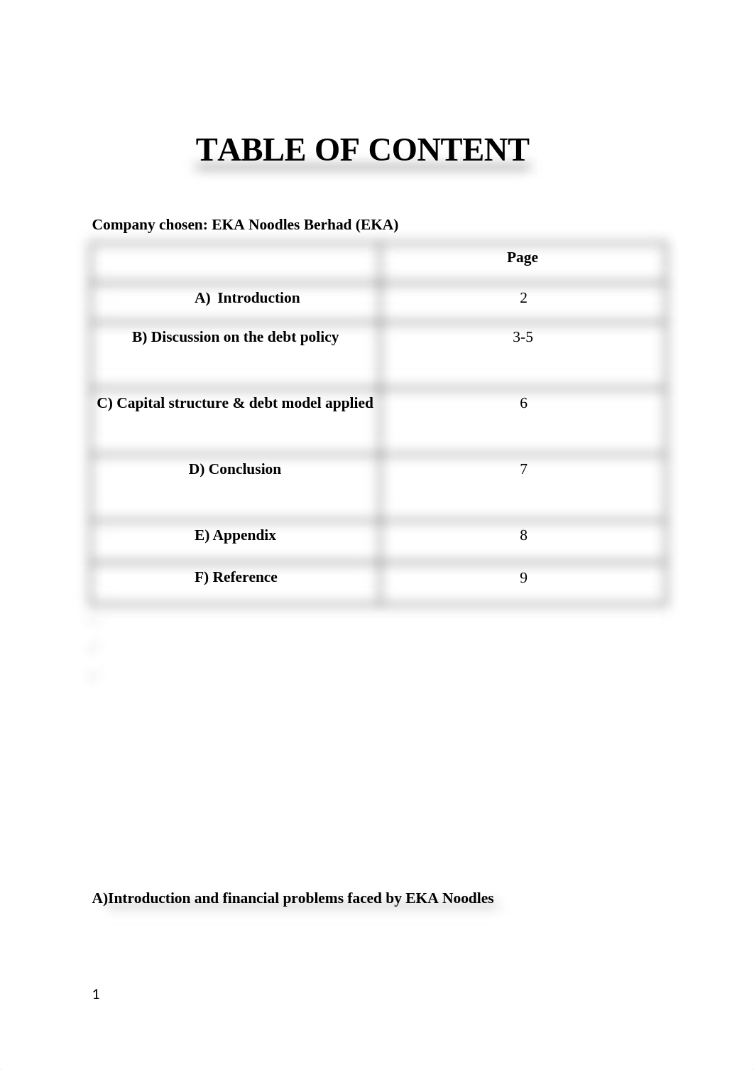 FINANCE GROUP ASSIGNMENT.docx_d9uxy7fvc38_page1