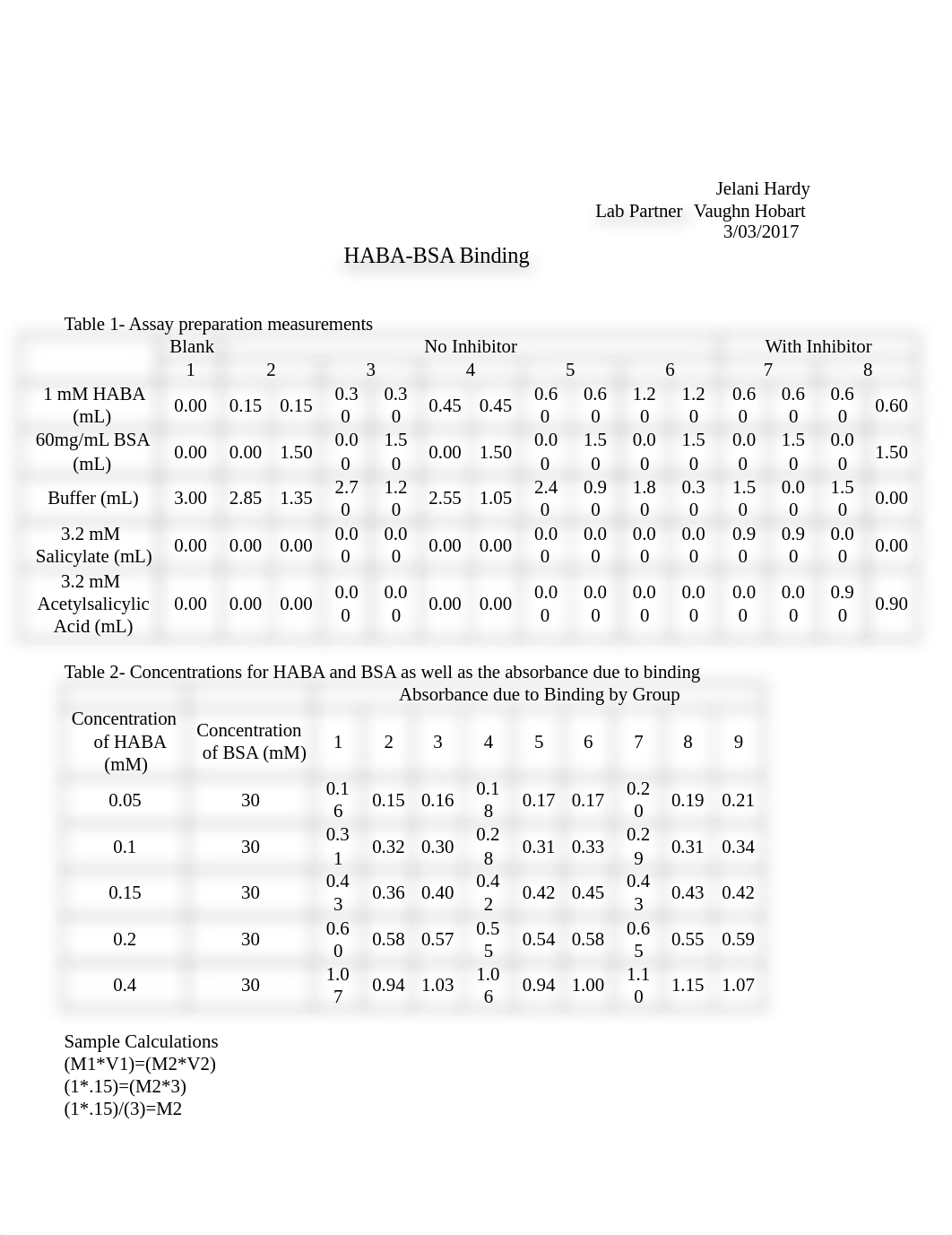 Chem lab week 8 (3) (2).docx_d9uyxjtxx46_page1