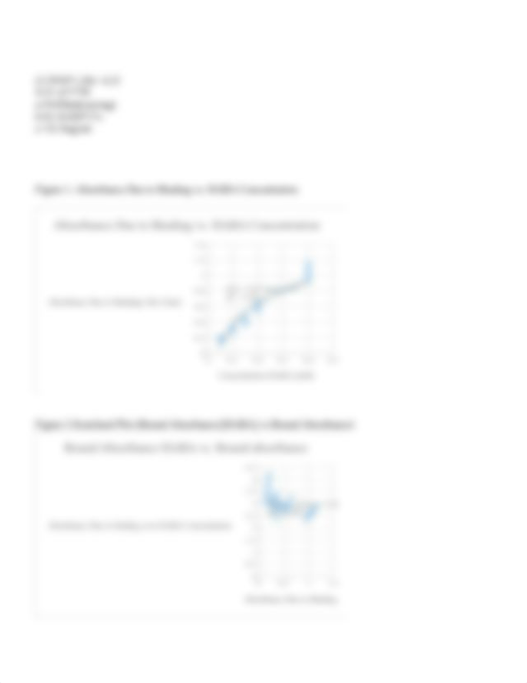 Chem lab week 8 (3) (2).docx_d9uyxjtxx46_page3