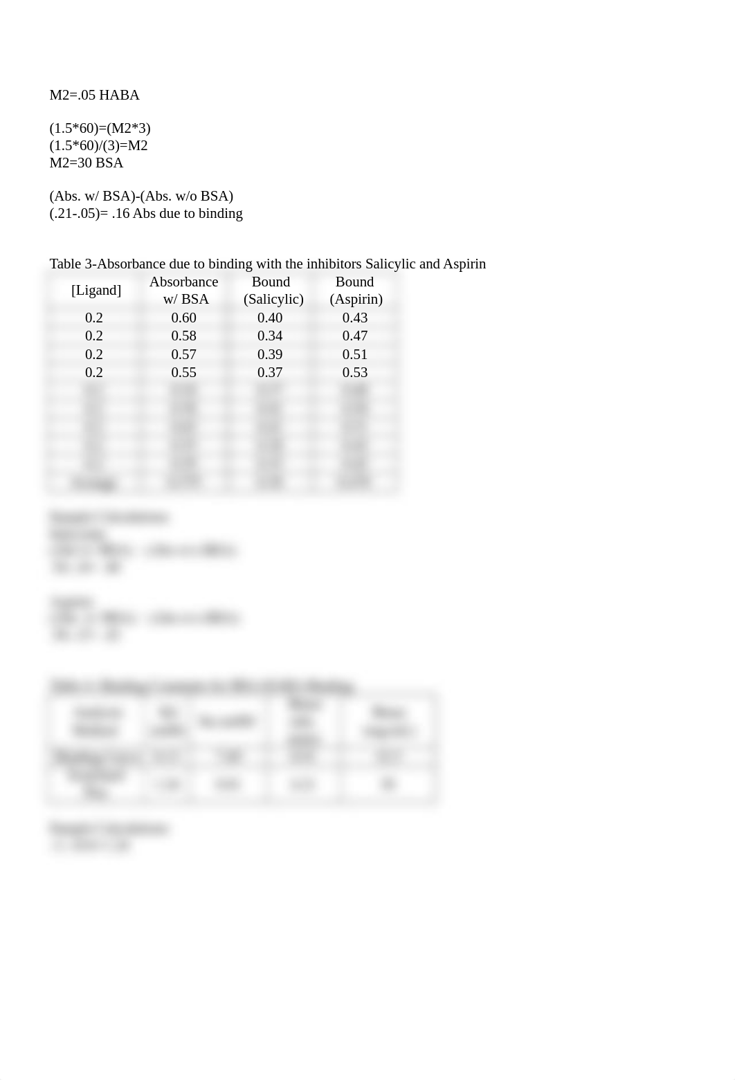 Chem lab week 8 (3) (2).docx_d9uyxjtxx46_page2