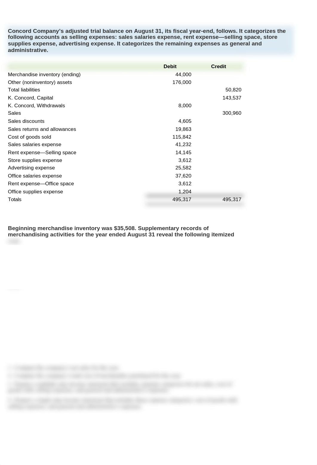 AC107 Unit 5  Merchandise Template (1)_Ashmeade.xlsx_d9v0ps4dp6l_page1