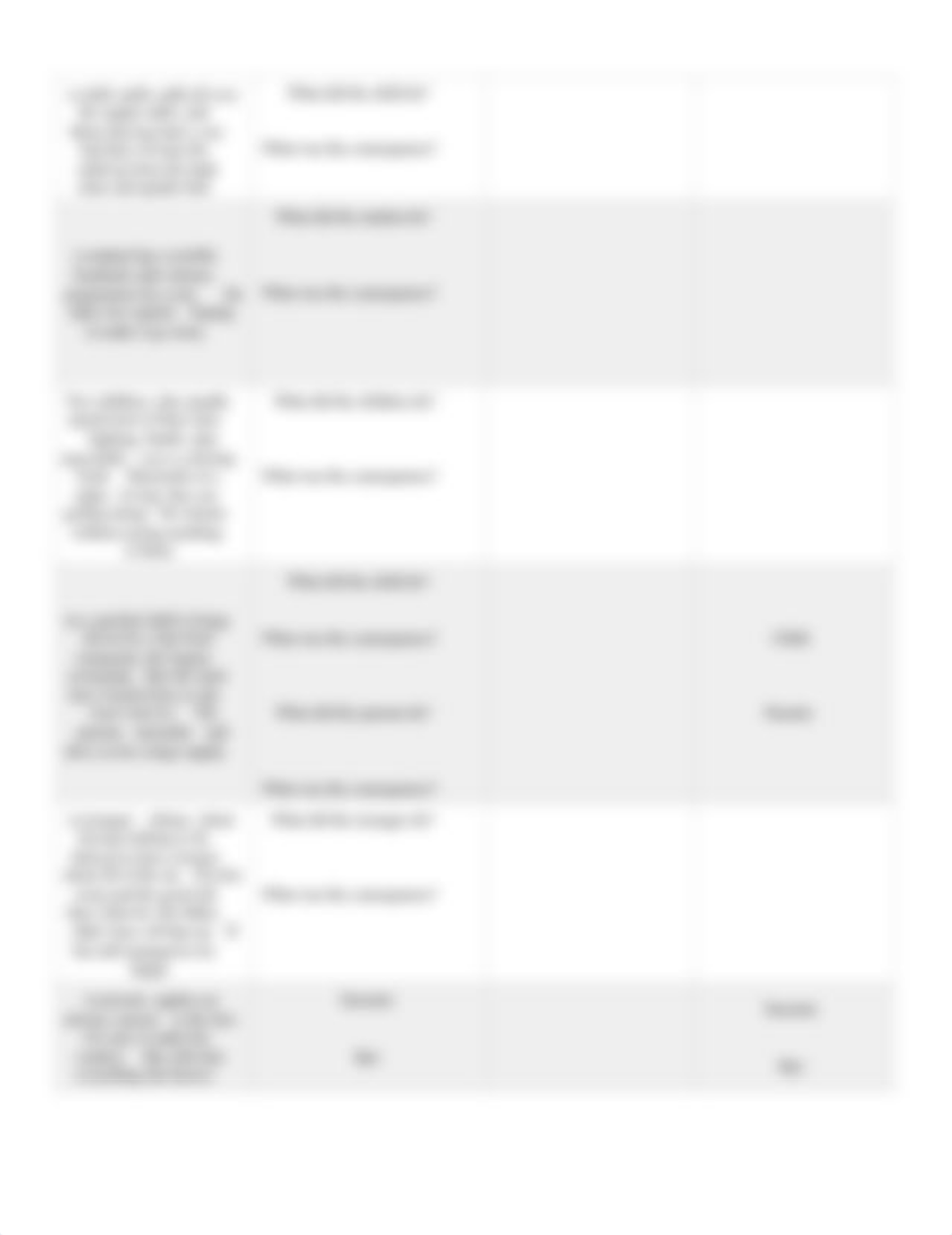 Operant Conditioning Wksht.pdf_d9v4dcae92a_page2