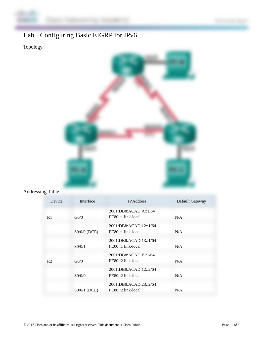 6.4.3.5_Lab_-_Configuring_Basic_EIGRP_for_IPv6.docx_d9v5lx5orgp_page1