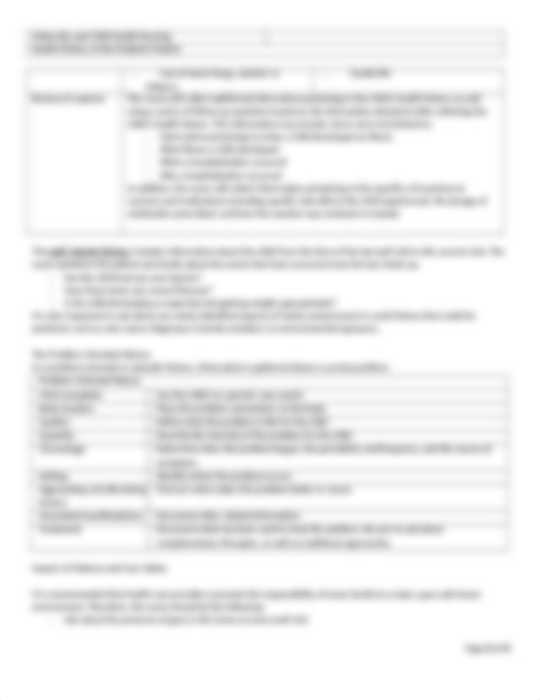 health history of the pediatric patient.docx_d9v6enq1obu_page2